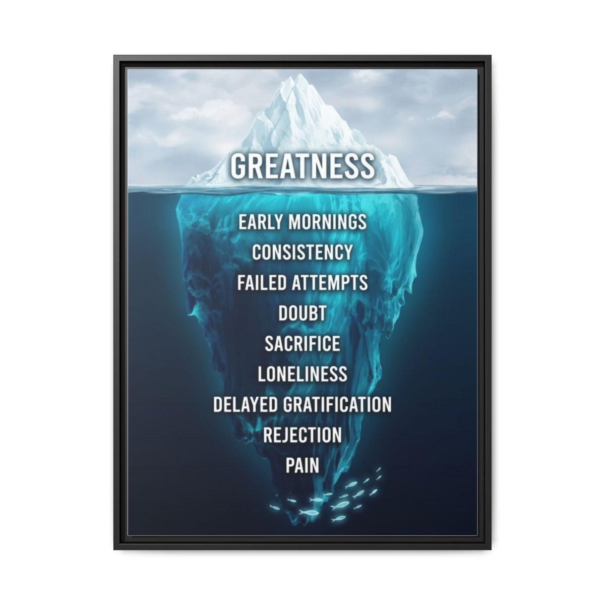 Iceberg of Success motivational canvas wall art in teal and navy showing hidden effort beneath the surface in a home office